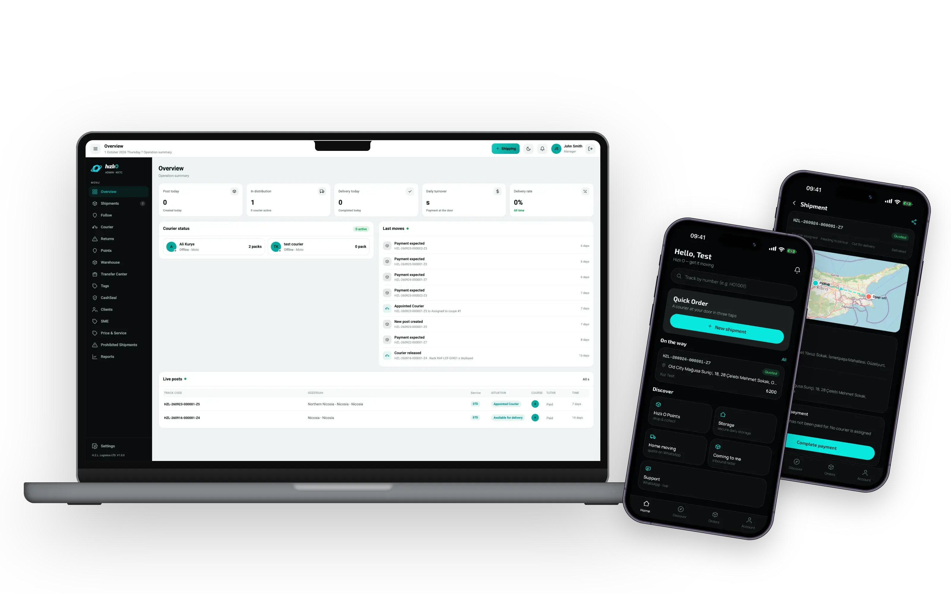 Hızlı O delivery platform: mobile app and admin panel